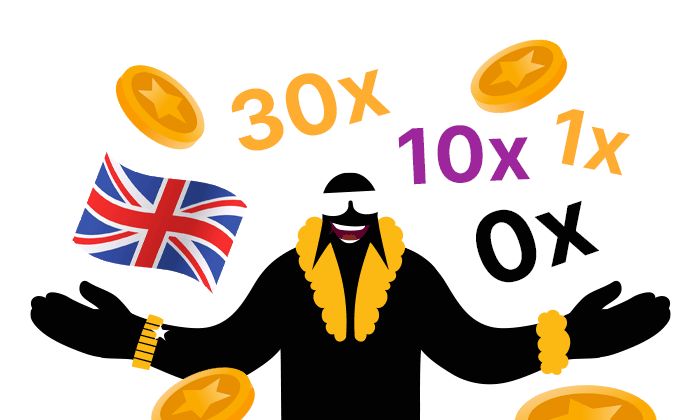 Casino Welcome Bonus Low Wagering UK